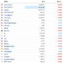 (주)엠플러스건설 이미지