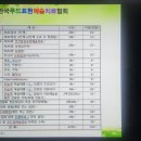 긴밤푸드 이미지
