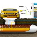 세종주유소 이미지