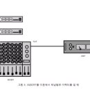 믹서기의 입,출력 이미지