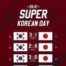 한국 이미지
