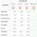 엔케이인터내셔널 이미지