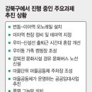 문화가스 - 포항시 남구 | 문화가스