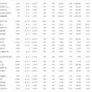 해성아이앤씨