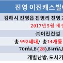 이진건설 이미지
