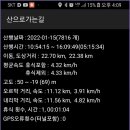 상남 버스정류장 이미지