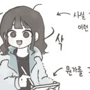 봄화실미술학원