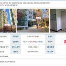 경춘로1350번길1 이미지