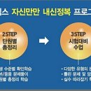 대성초등제넥스학원 이미지