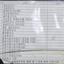 김형수치과의원 이미지
