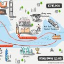 하버크루즈 이미지