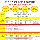 [OK저축은행]사업자 담보 대출 최대 LTV95% / 금리 1% 할인 프로모션 진행중 이미지