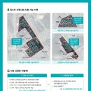 박달1동 도시재생 뉴딜사업 이미지