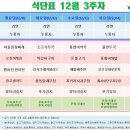 올림픽기념관 1층 이미지