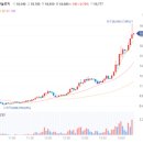 서민슈퍼