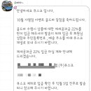 오메가당구장 이미지