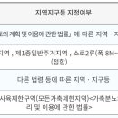 시청시민부동산공인중개사사무소 이미지