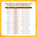 대한에프에쓰에쓰(주) 서울남부혈액원 | [헌혈 후기] 2021년 12월 13일 월요일, 198번째 헌혈...연수센터(대한적십자사 인천혈액원 원내 헌혈의집)