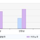 (주) 신공 이미지