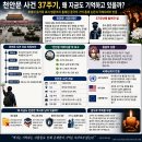 천안문 - 김천시 신음새동네길 54 | 천안문