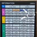 땡큐뷰티플레이스 이미지