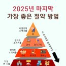 UR(경주시)-[내서로]-하-7 | 나의 12월, 굿바이 2025