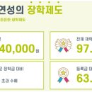 예다움치과기공소 이미지