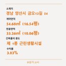 석산프라자 이미지