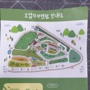 호호팜 네이버블로그