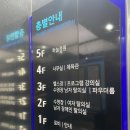 원당문화체육센터 | [후기] 원당문화체육센터 수영장 후기