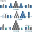 스포츠스태킹 이미지