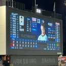 아이핸비 | 잠실야구장 3루 외야지정석 420블럭 16열 246번 시야 | 잠실 혼자야구 직관