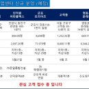 도성산업 이미지