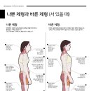 마디추한의원 이미지