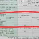 자동차고치는집 이미지