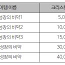 젬포스