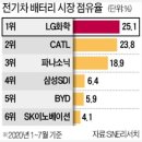 신문브리핑(2020년 9월 17일) 이미지