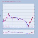 화진메디 이미지