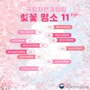 국립자연휴양림관리소 칠보산 자연휴양림 이미지