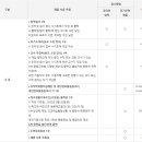 울산과학고등학교 이미지