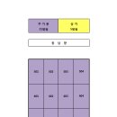 혜성부동산공인중개사사무소 네이버블로그