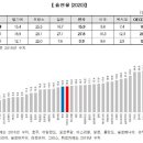 나라메디칼 이미지