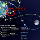 해나라2호 이미지