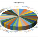 샘메딕스 이미지