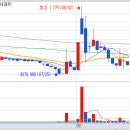 영풍태양광발전소 이미지