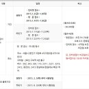 간호조무사 전문자격 이미지