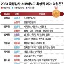 스타1의원 이미지