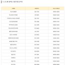 광주약국 이미지