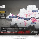 도시PC 매탄점 | 실내공기질 관리 이산화탄소(CO2)에 이어 이산화질소(NO2)관리를 해야 하는 이유는? 에어코리아 수치를...