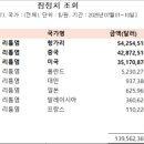 중국소식부